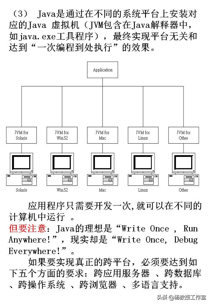 计算机等级考试辅导教程,计算机等级考试培训类型选什么