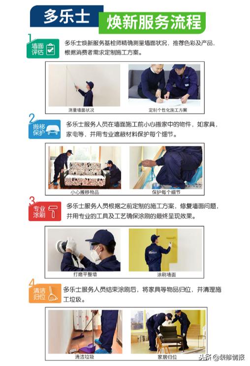 墙面反复发霉彻底解决方法,墙面发霉起泡还掉墙皮怎么修补