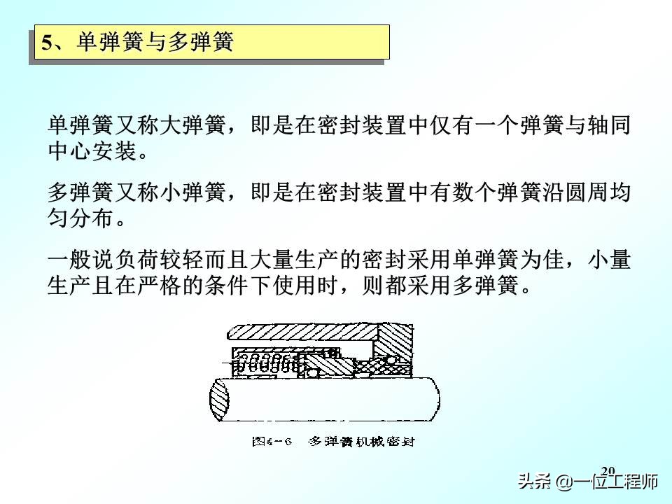 机械密封的工作原理动图,机械密封工作原理演示图
