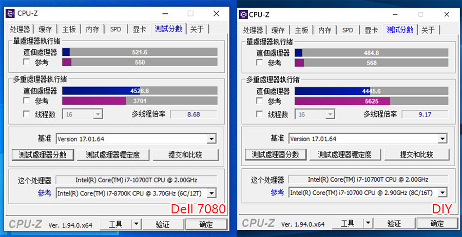 1L微型主机有必要用i7处理器么，Dell7080MFF
