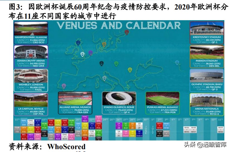 宿命与轮回:寻找欧洲杯在A股的“印记”与A股的“豪门”效应