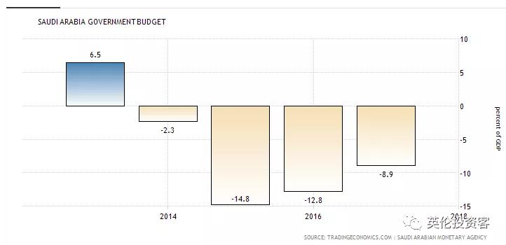 全球最富有的十大足球俱乐部,世界上最有钱的英超足球俱乐部
