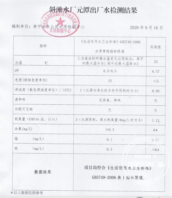 福建省村民用水应向什么部门反映,福建喝脏水的地方