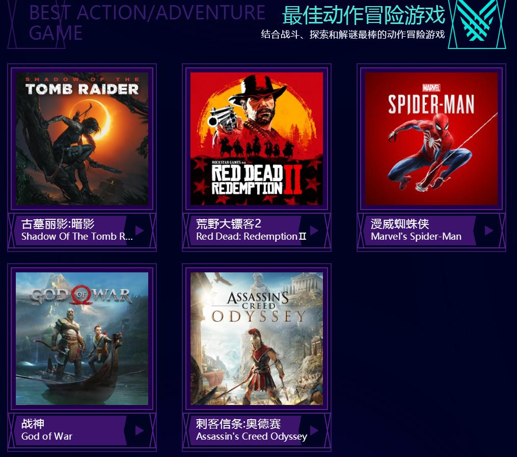 tga年度最佳游戏大表哥,tga年度最佳游戏1980到2021