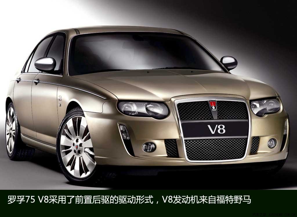 汽车v8发动机声音,汽车v8发动机模型