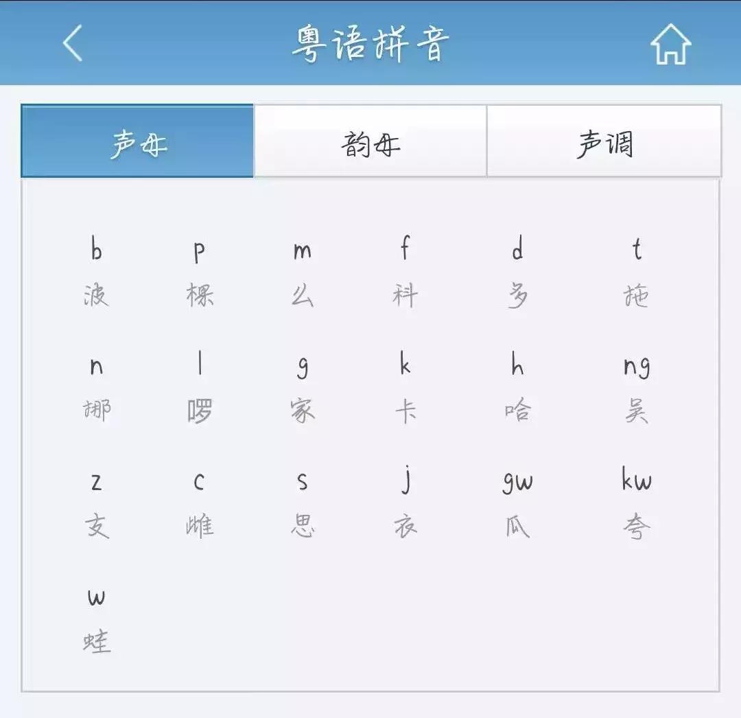 不会说粤语怎么学粤语歌窍门,如何快速学会唱粤语歌的技巧