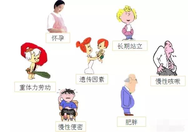 腿上有蚯蚓纹怎么回事,腿上出现蚯蚓似的纹路是怎么回事