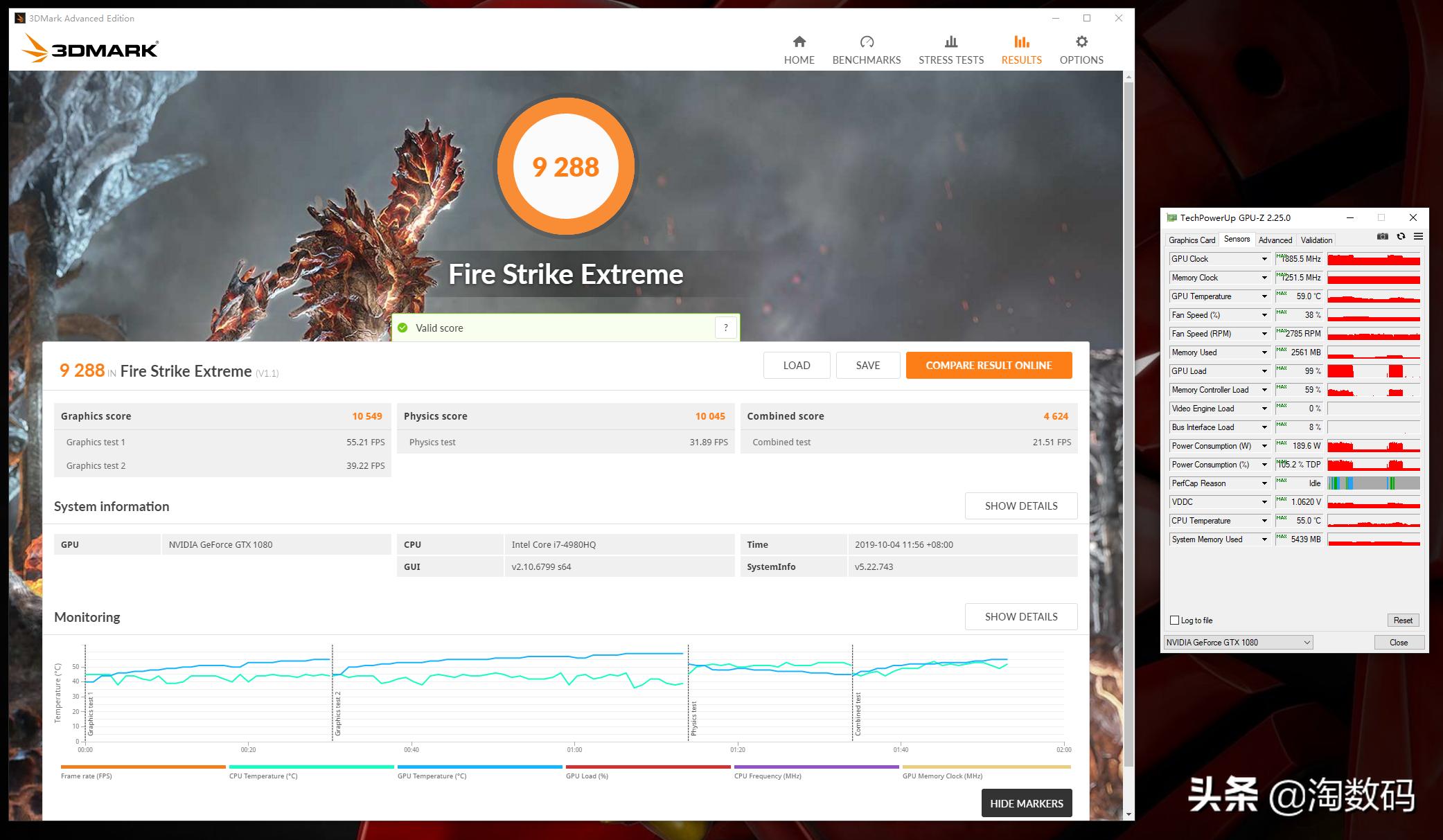 1080显卡现在还值得入手吗,gtx1080显卡还值得入手吗