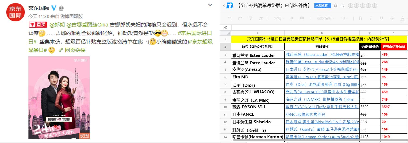 515京东国际超级品类日清单泄密!郎朗给吉娜的合约神秘礼物曝光