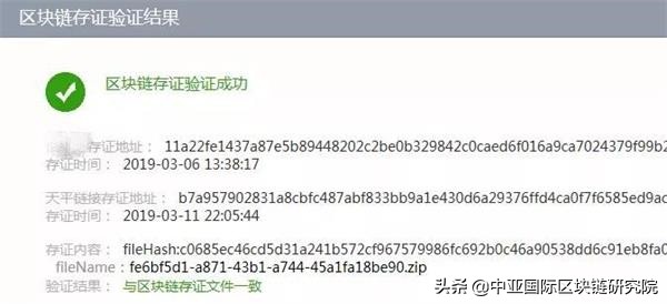 视觉中国栽了就能随便盗图？盗没盗图区块链说了算么？法律案列