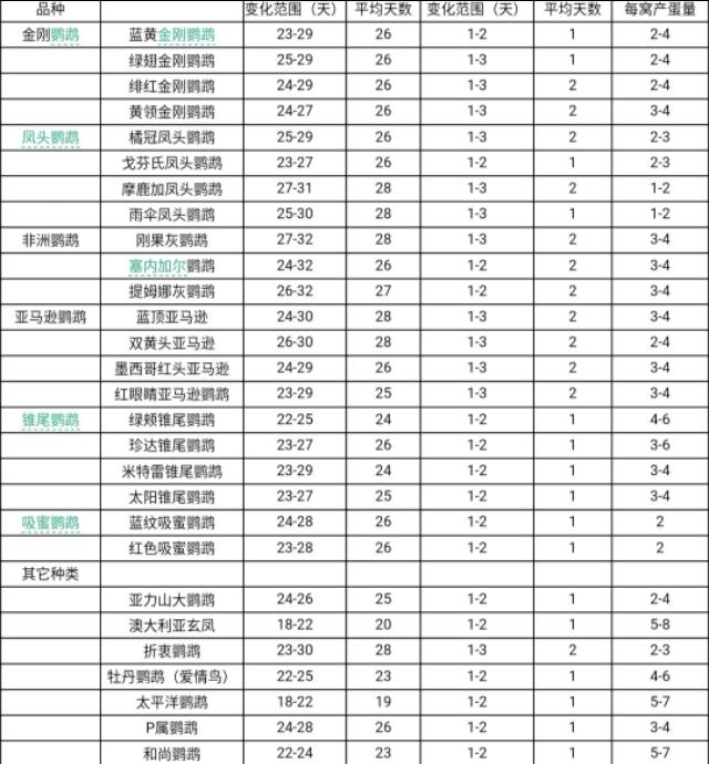网友花了260元买榴莲,网友花1000块钱买了柴犬