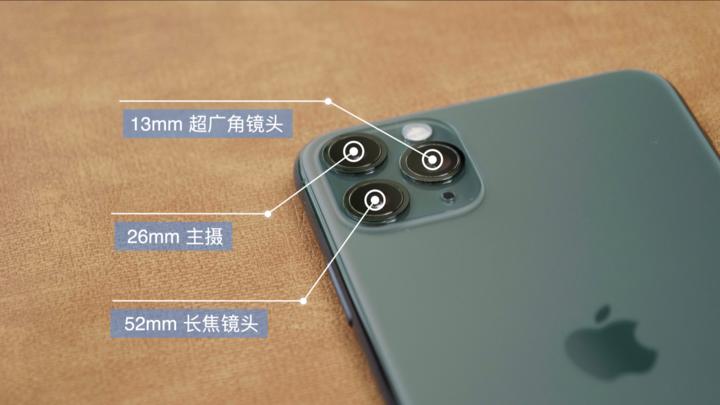 iphone11最新爆料价格成最大优点,iphone11系列测评