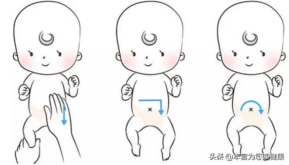 肚子胀鼓鼓的像打满气的皮球,宝宝肚子鼓鼓的像个皮球