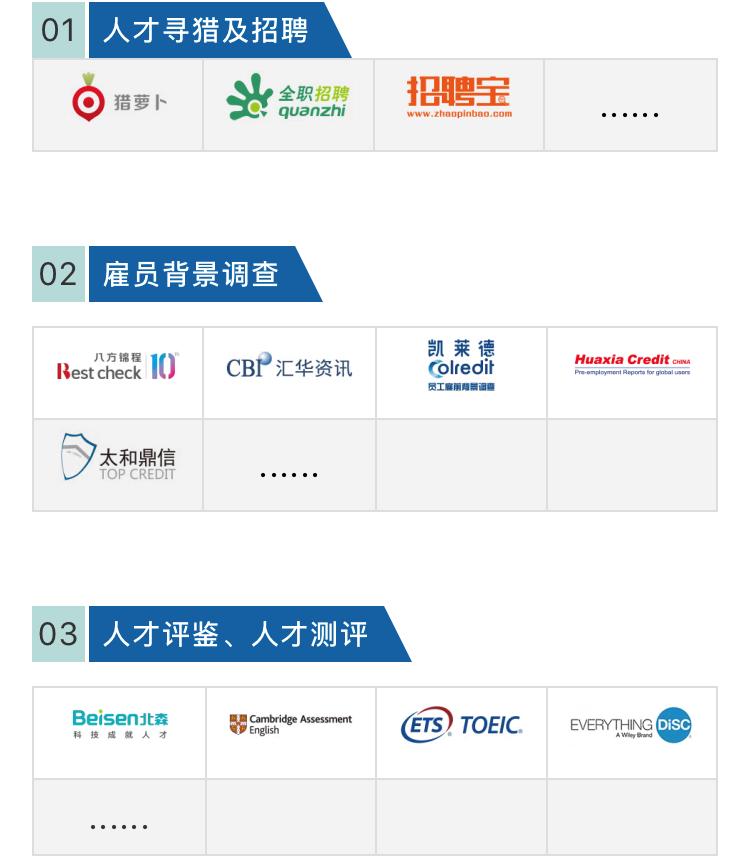 2023年人力资源展会上海,人力资源博览会讲解