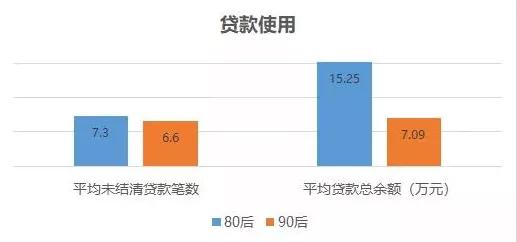 信用卡债务无力偿还教你一招,信用卡20万以上债务怎么办