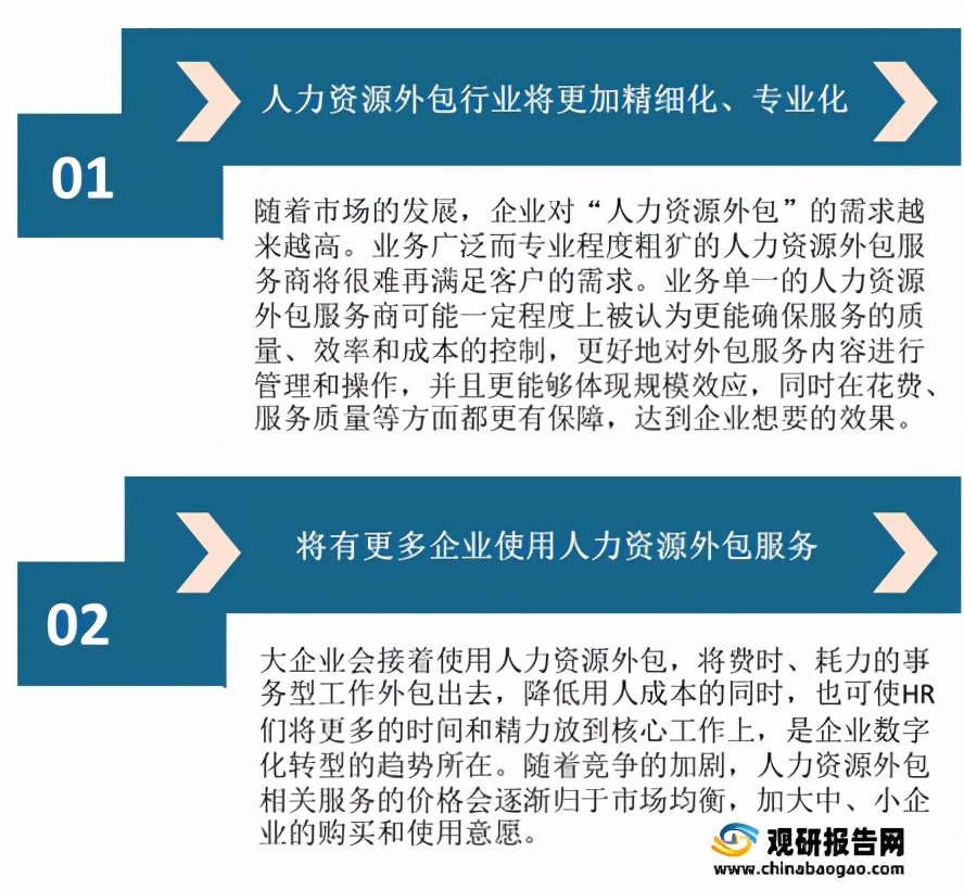 人力外包行业市场规模,人力资源外包服务公司市场现状