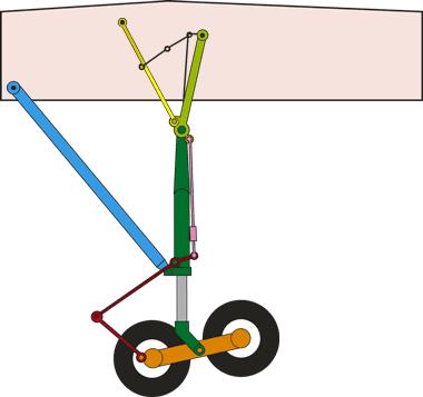 飞机飞行原理动画图,飞机飞行原理3d动态图