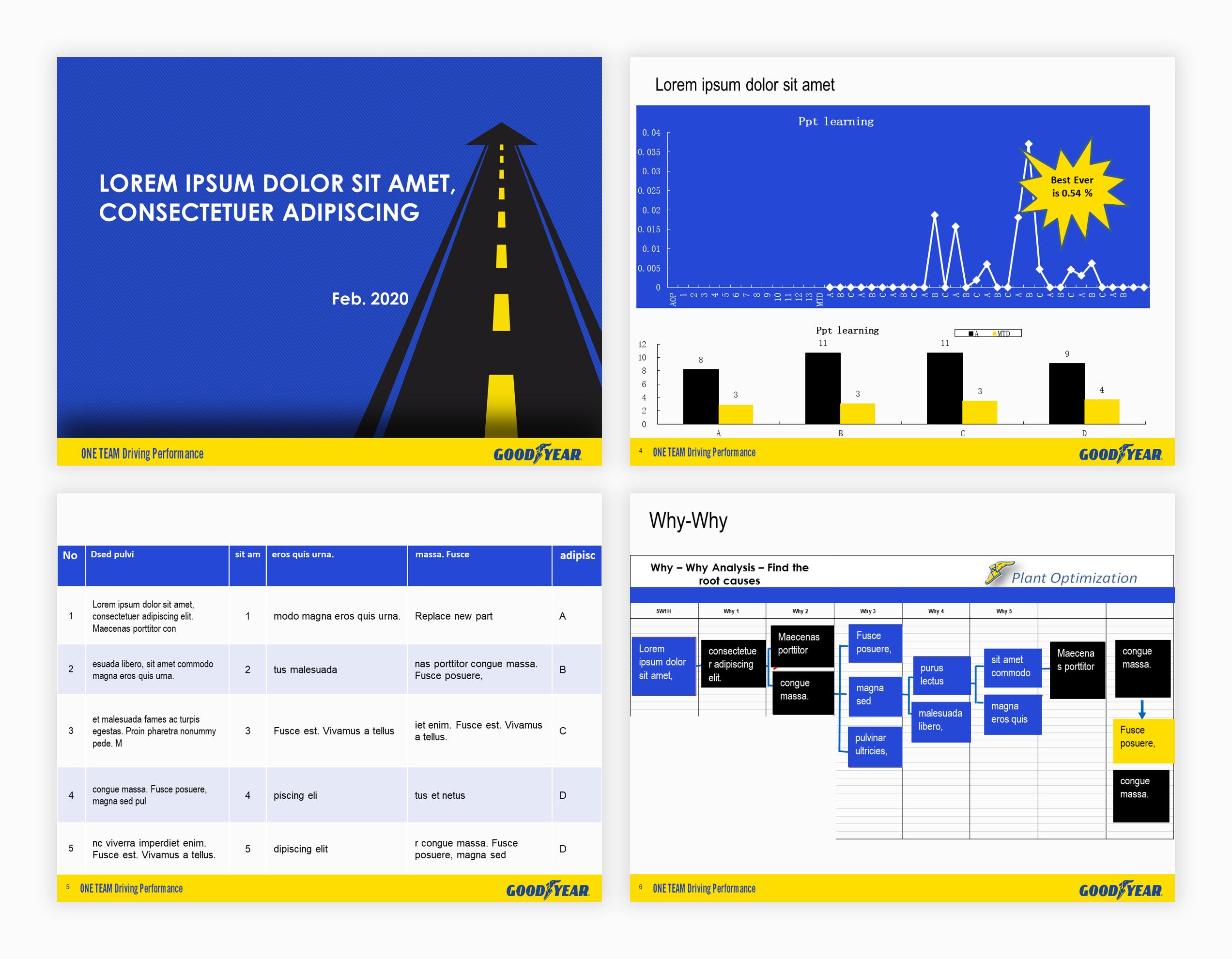数据分析类的ppt如何制作,数据类ppt怎么做