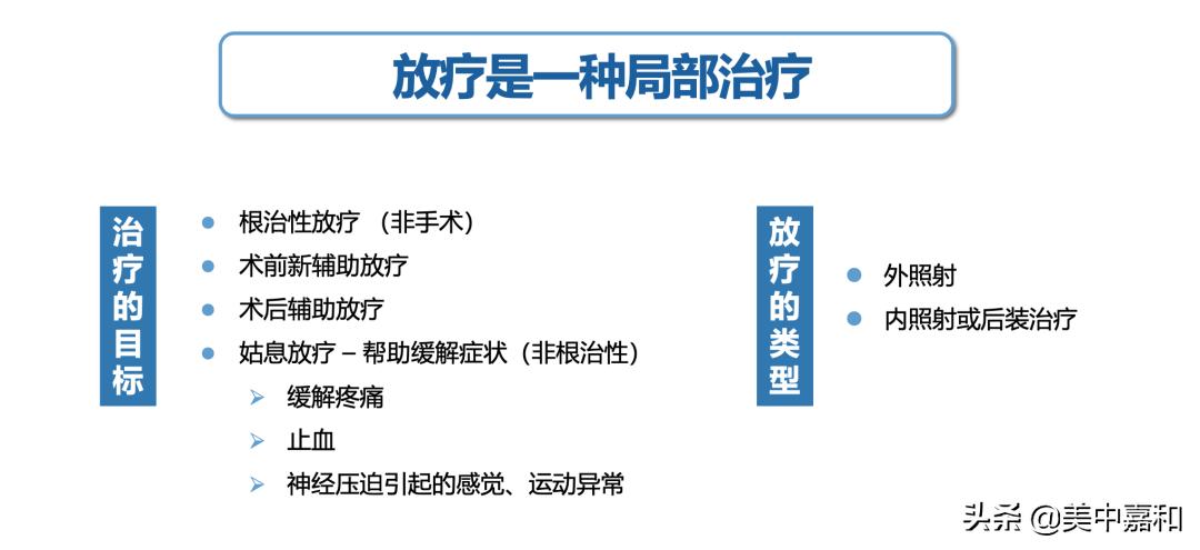 妇科恶性肿瘤的放疗指南,肿瘤医生带你揭秘精准放疗