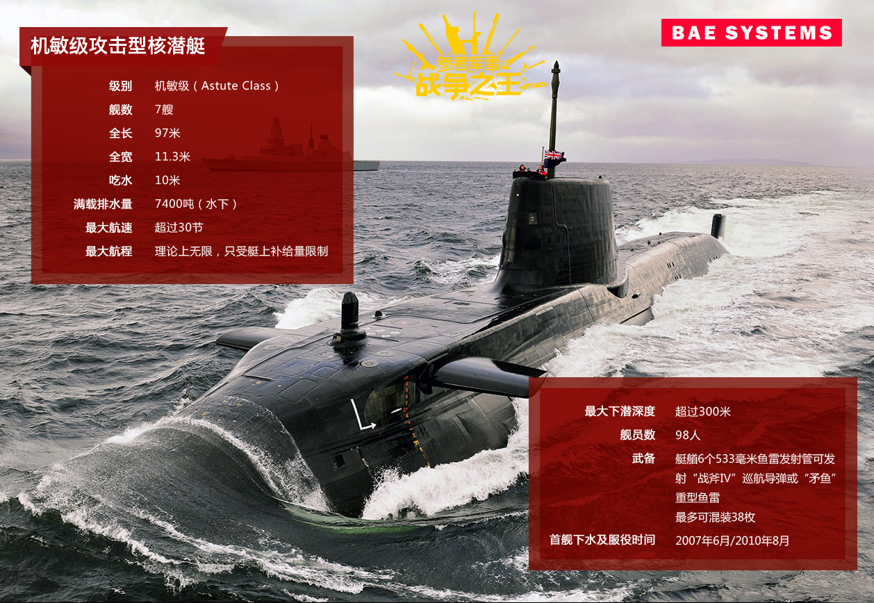 英国bae防护系统公司市值,英国bae系统公司是国企吗