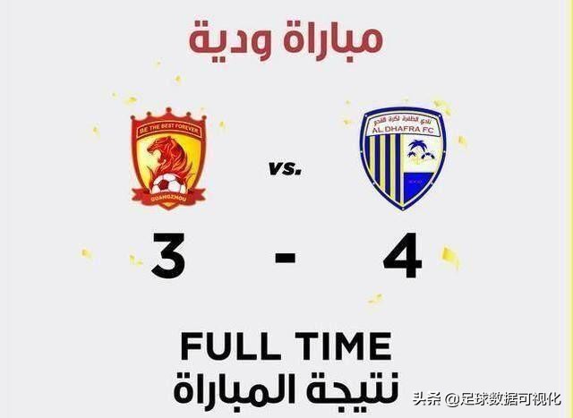 广州恒大联赛分析最新消息,广州恒大淘宝2019赛事