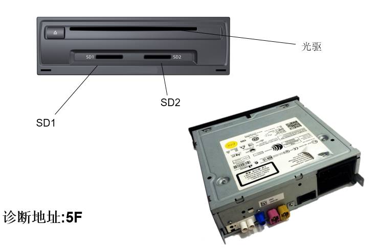 大众汽车mib使用方法,大众第三代mib多媒体系统升级