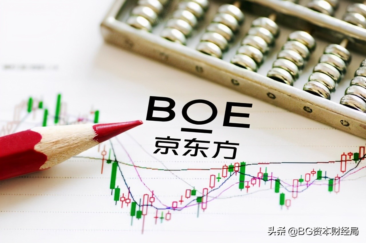 京东方估值能破万亿吗,京东方扩产年份