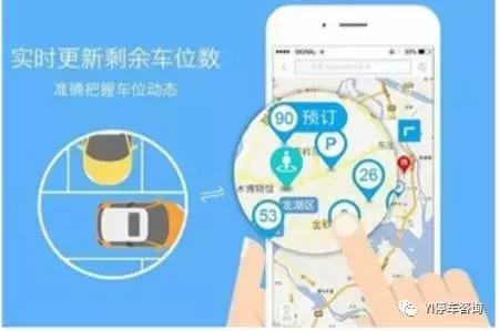 未来5年共享停车 (共享停车哪家值得信赖)