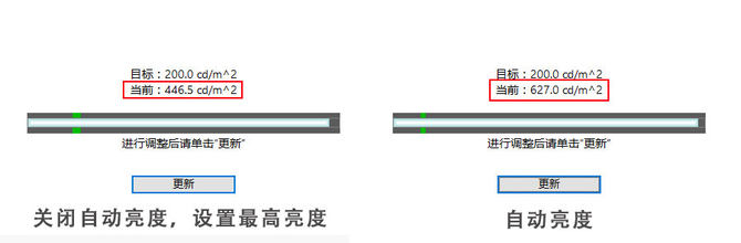 荣耀x10max测评护眼么,荣耀x10max7寸大屏