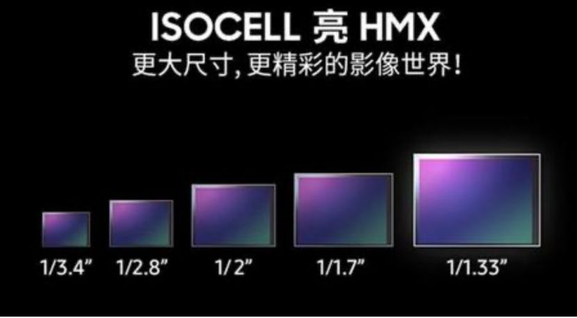 2K屏+144Hz刷新率+100W充电！小米MIX5这个配置太强了