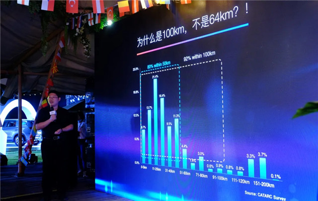 dht到底是用的电机还是发动机,造汽车全过程讲解