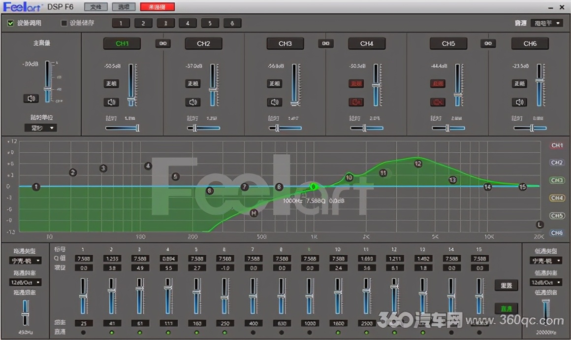 芬朗f6dsp,芬朗f6参数