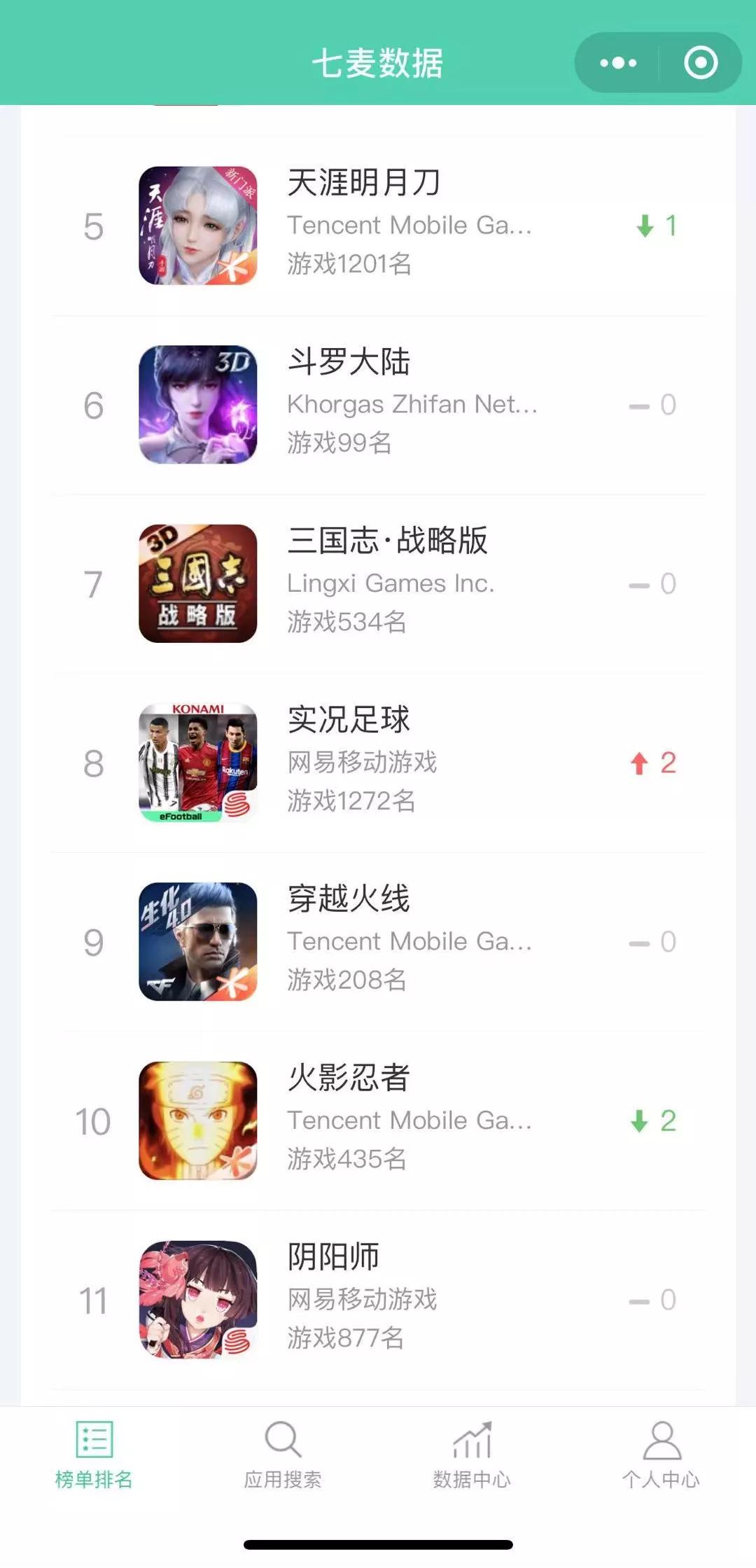 实况足球各位置最强排行榜前十,2023实况足球第一名