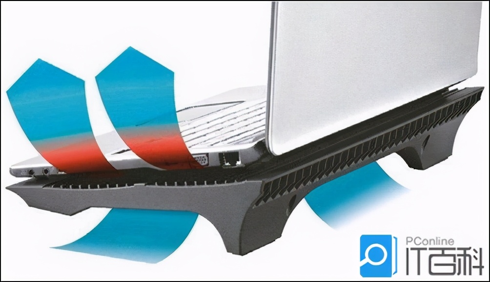 怎么解决笔记本电脑容易发热问题,笔记本电脑发烫一般是什么发烫