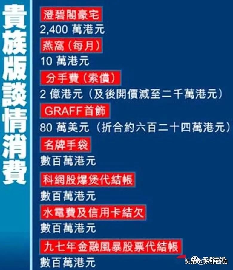一顿天价的饭局,一顿饭4万多天价饭局