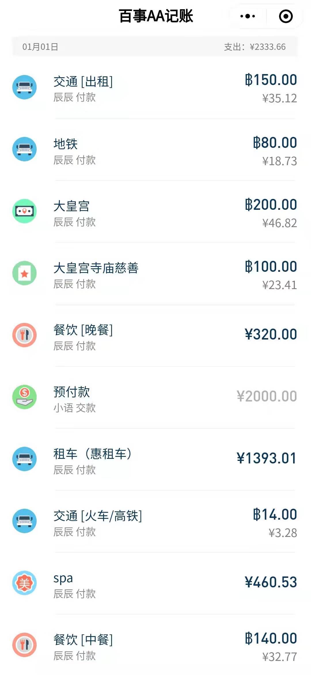 跨年去泰国旅游推荐,新年第一次去泰国旅游日记