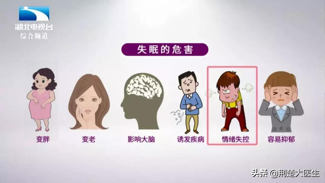 催眠真的能治愈失眠吗,又双叒叕睡不着