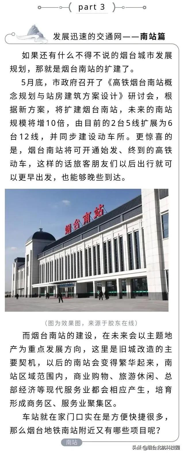 城市向东,城市向东繁华可期