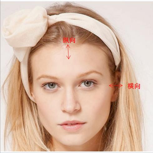 圆脸四方脸国字脸适合什么长发型,脸型与发型搭配国字脸