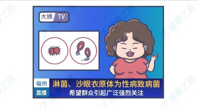 女人前庭大腺有一点肿,女性前庭大腺炎是什么引起的