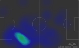 曼城中场核心——贝尔纳多-席尔瓦，特点鲜明的葡萄牙巨星