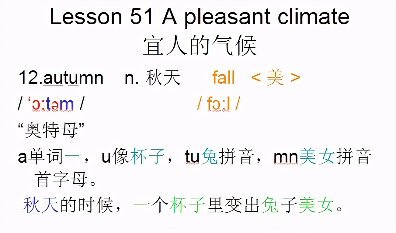 新概念英语第一册，音标课件自学整理Lesson51Apleasantclimate