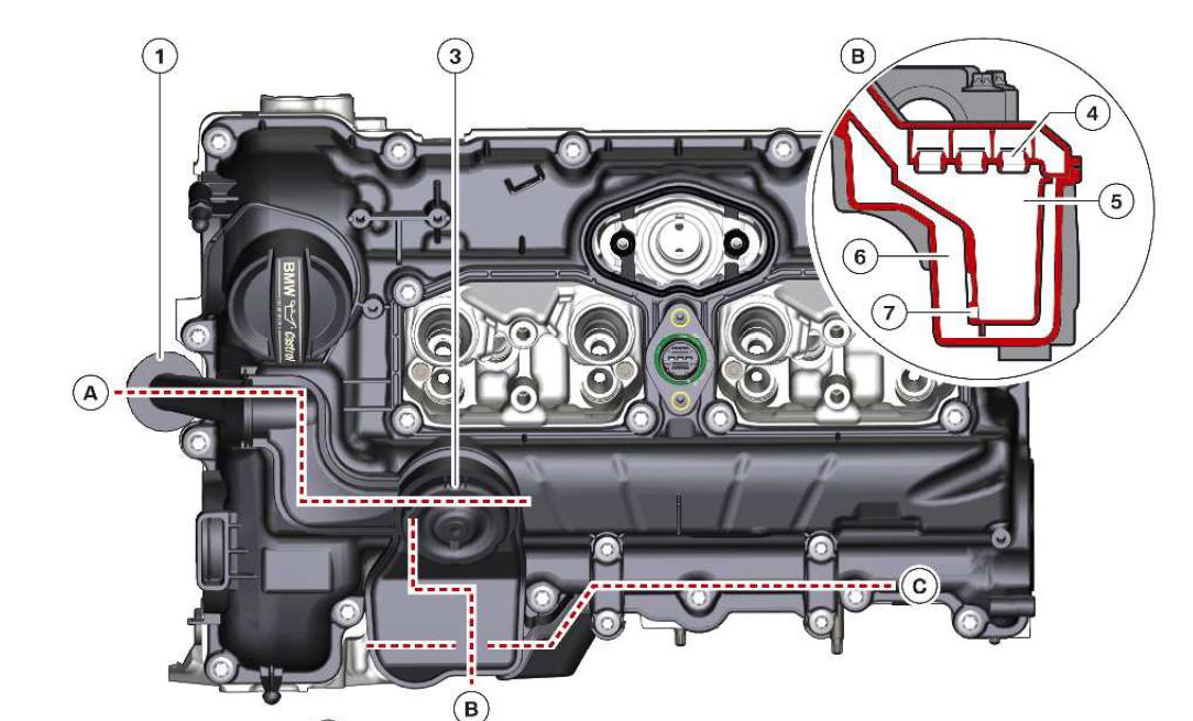 宝马n20发动机多少钱,宝马n20发动机大修
