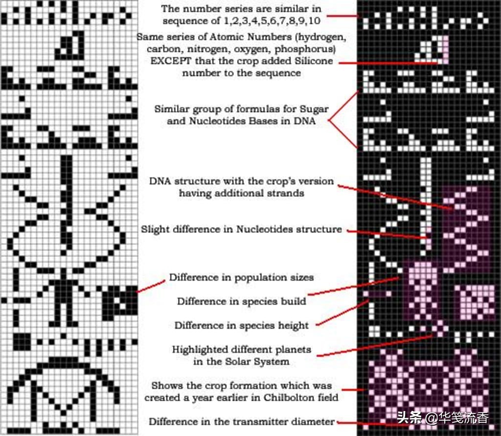 阿雷西博望远镜崩塌图片,fast天眼vs阿雷西博望远镜