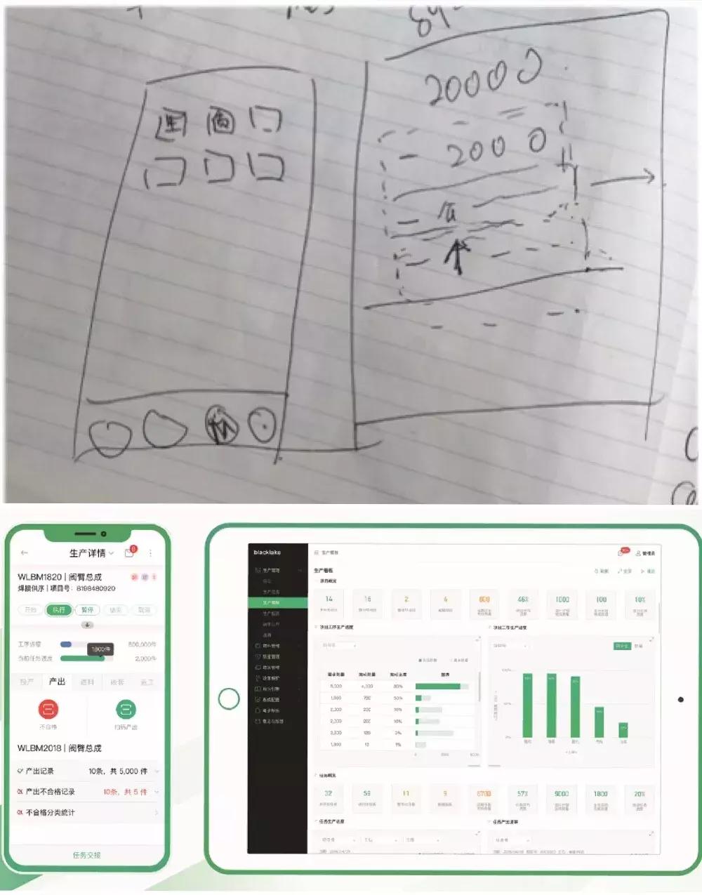 常春藤名校海归，携手阿里云打造中国版“车库创业”