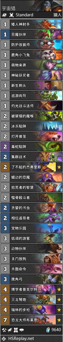 炉石传说暗月马戏团开场动画,炉石传说对战周报