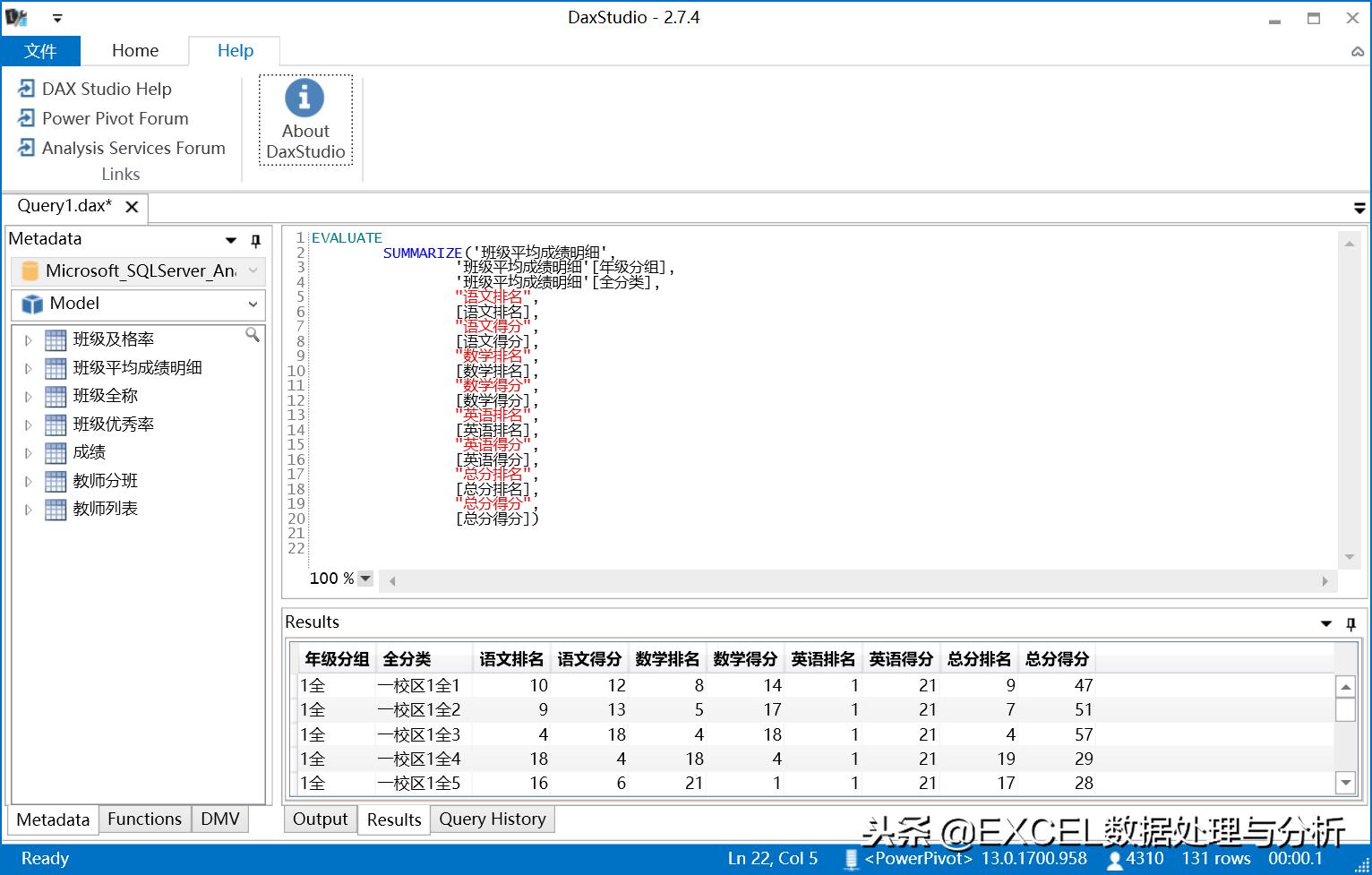 多校区运营模型,多班成绩分析动态数据图表