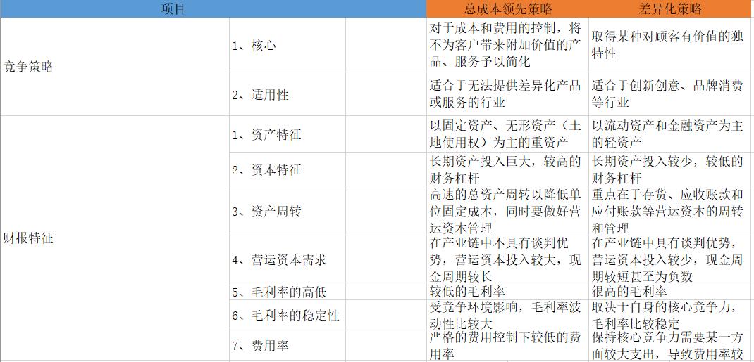 中国巨石：位于浙北的一家世界级行业隐形冠军，好公司+低估值