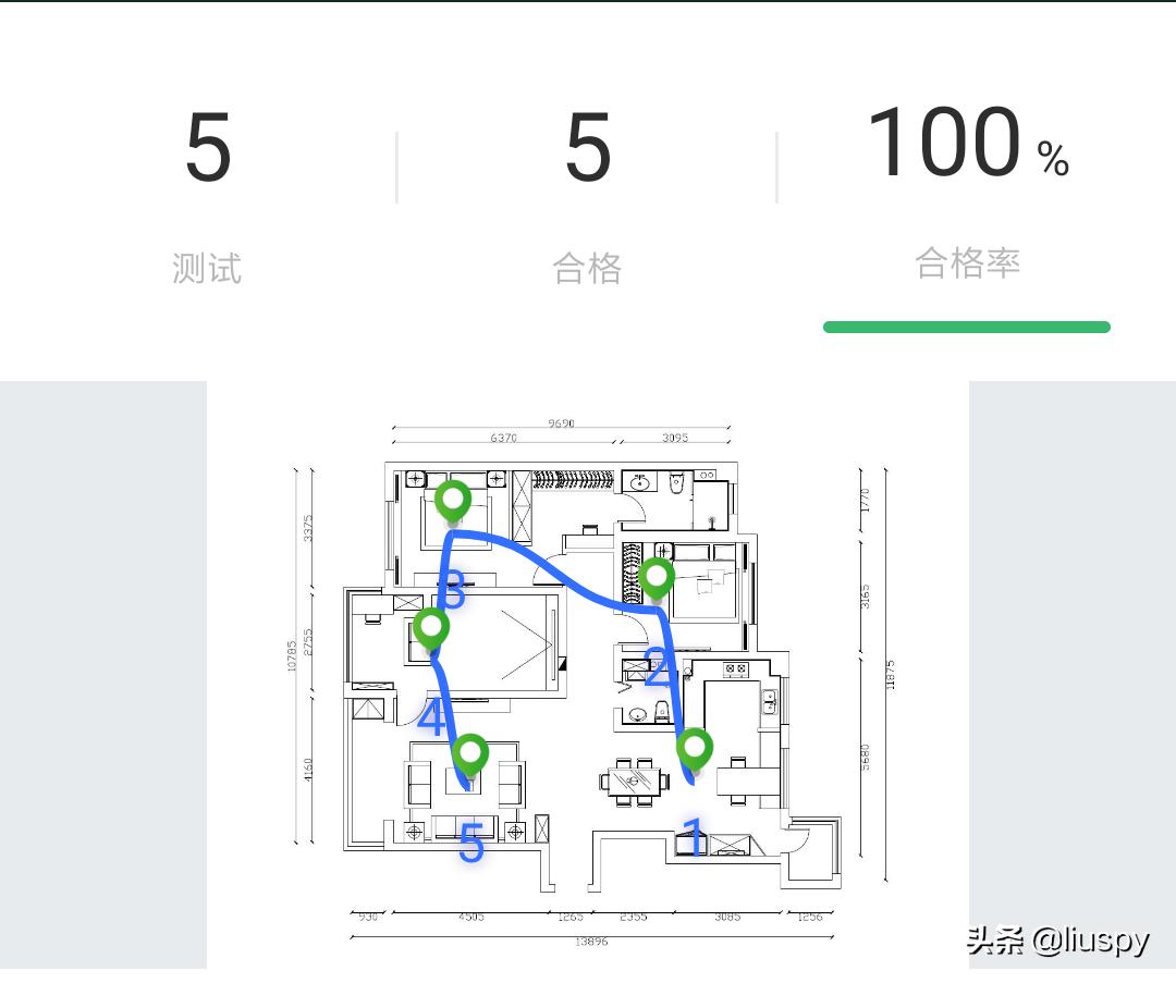 mesh路由器选购,路由器mesh组网真好用