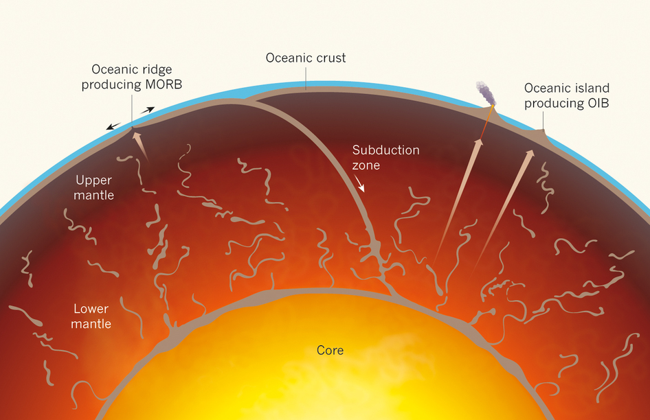 为什么铀能为瓷器上色,铀是怎么被制作成武器的